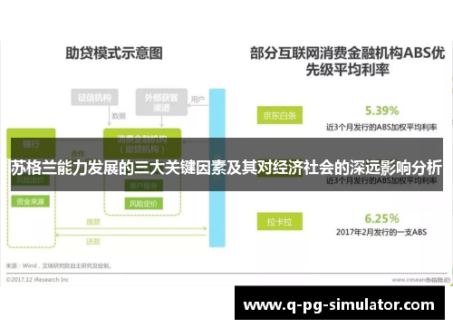 苏格兰能力发展的三大关键因素及其对经济社会的深远影响分析