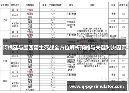 阿根廷与墨西哥生死战全方位解析策略与关键对决因素