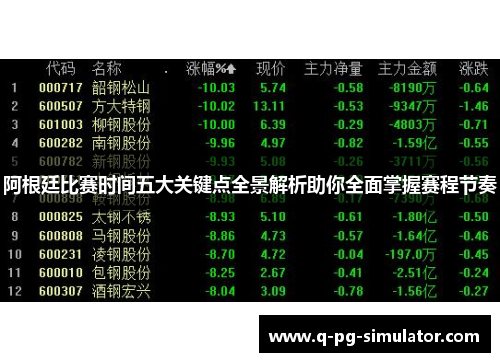 阿根廷比赛时间五大关键点全景解析助你全面掌握赛程节奏